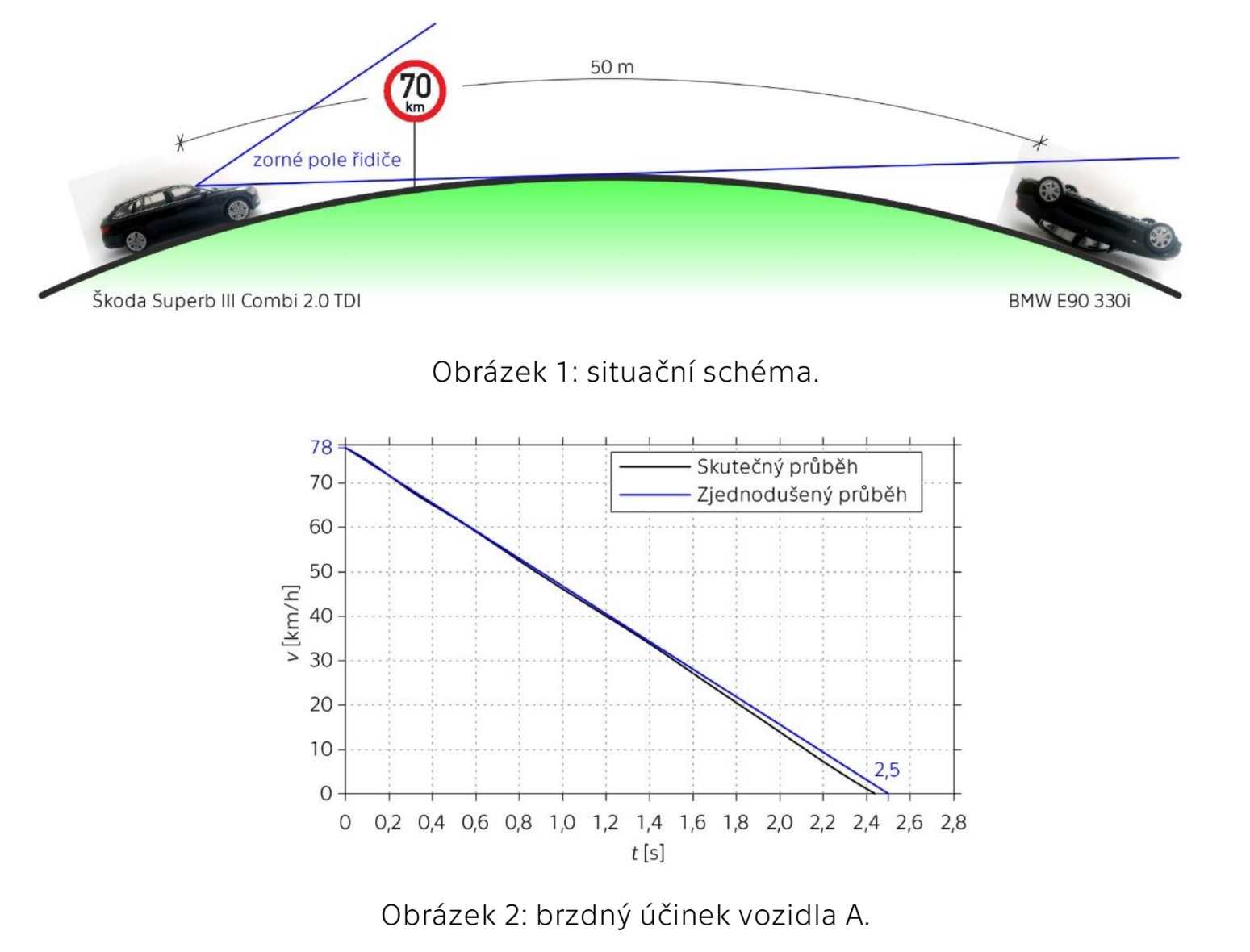 //forum.matweb.cz/upload3/img/2020-04/33886_Automobil.jpg