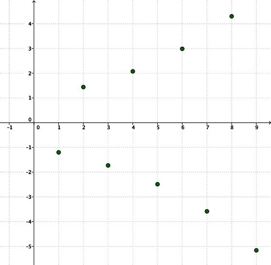 //forum.matweb.cz/upload3/img/2020-04/45761_posl5.png