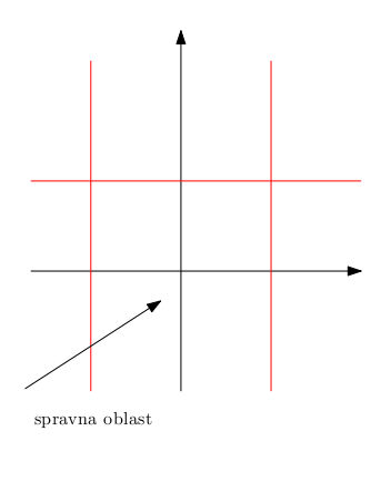 //forum.matweb.cz/upload3/img/2020-04/62166_pic01.PNG