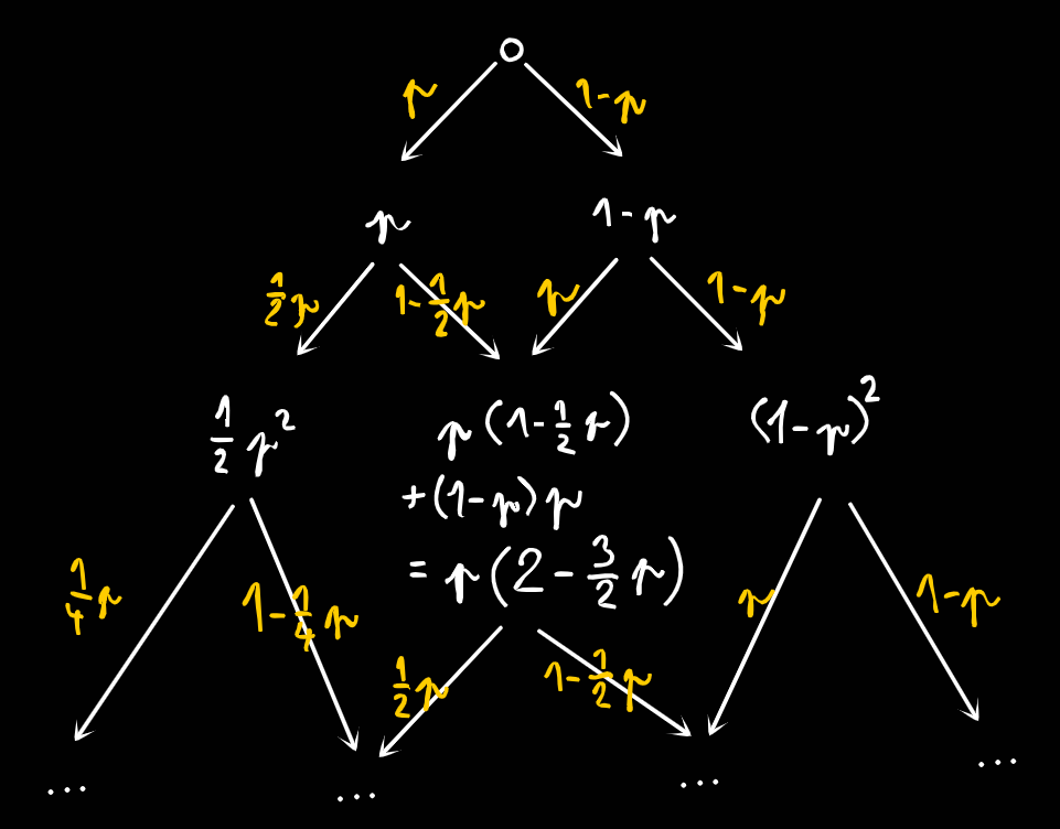 //forum.matweb.cz/upload3/img/2020-05/35102__strom.png
