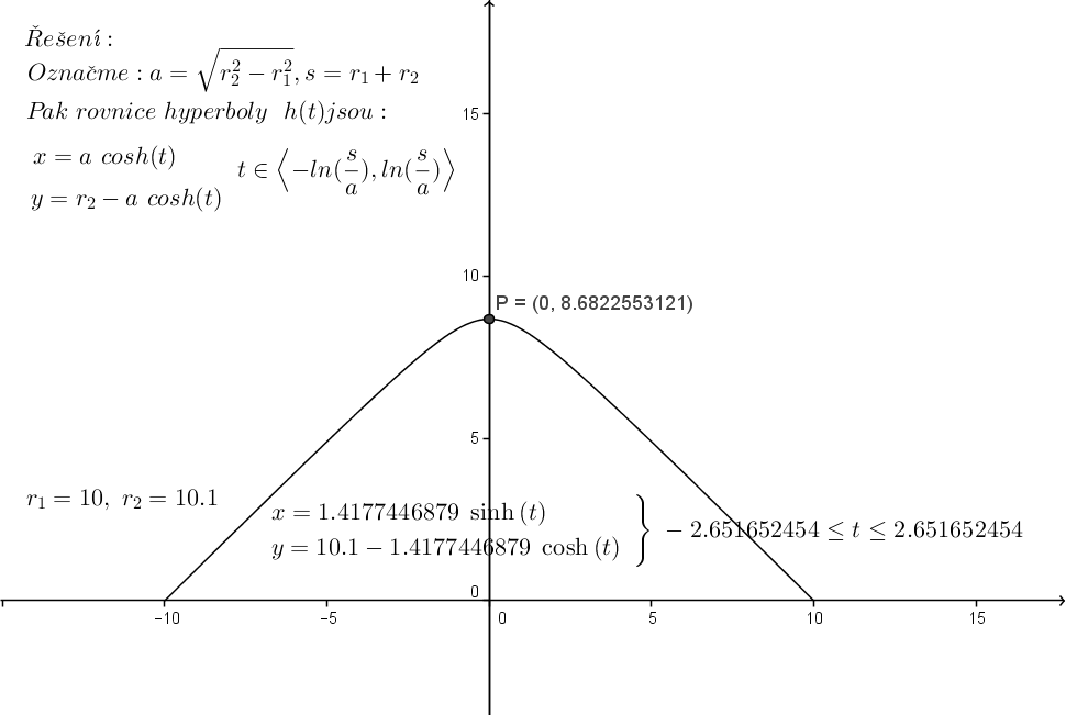 //forum.matweb.cz/upload3/img/2020-06/64111_pr%25C5%25AFnik%2Bv%25C3%25A1lc%25C5%25AFg.png