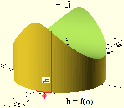 //forum.matweb.cz/upload3/img/2020-06/81331_valce.png