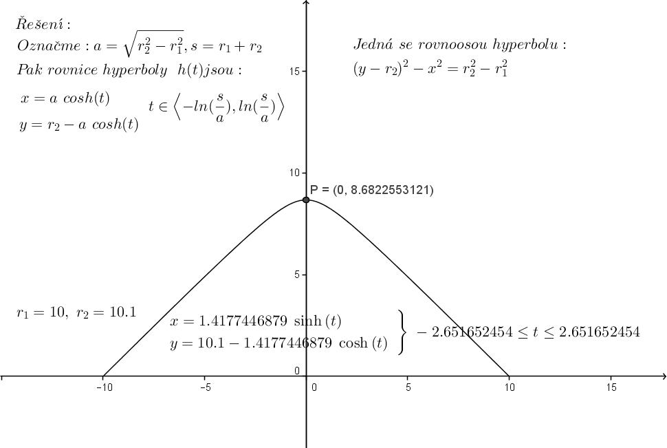 //forum.matweb.cz/upload3/img/2020-06/81637_pr%25C5%25AFnik%2Bv%25C3%25A1lc%25C5%25AFg.png