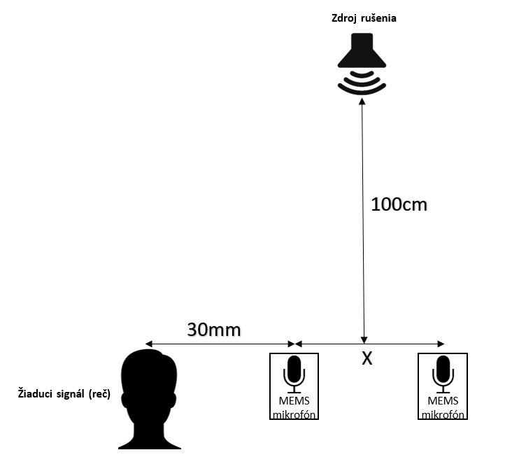 //forum.matweb.cz/upload3/img/2020-06/96170_otazka.png