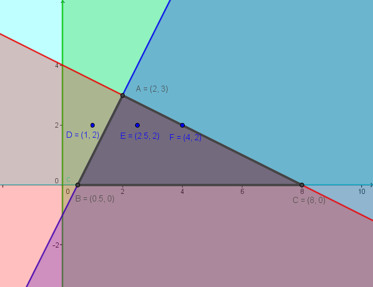 //forum.matweb.cz/upload3/img/2020-10/49195_oblasti.png
